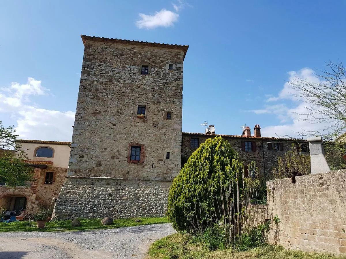 Castello Di Casallia Vetulonia Gasthof
