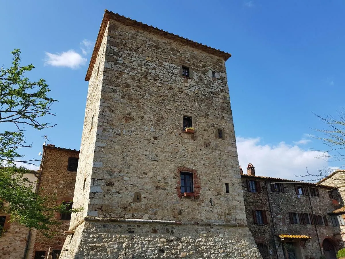 Castello Di Casallia Vetulonia Gasthof